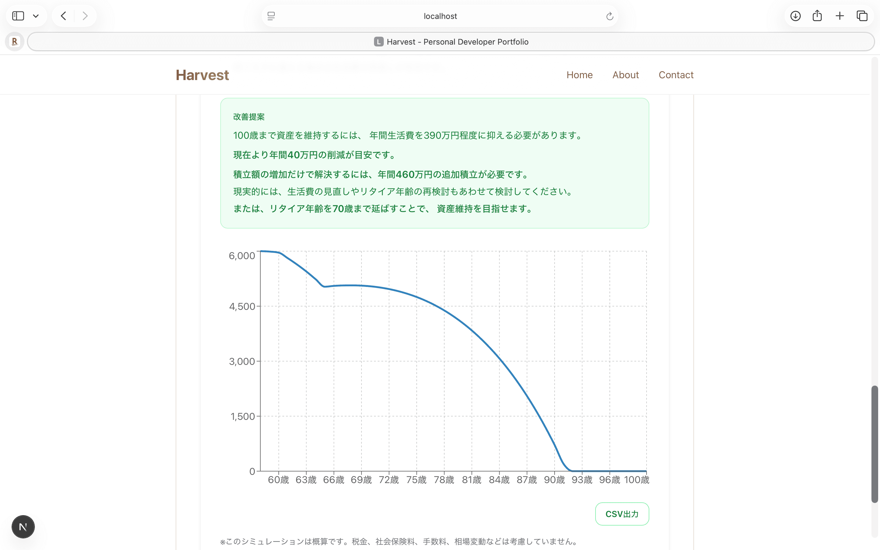 リタイアメント・シミュレーターの資産推移画面